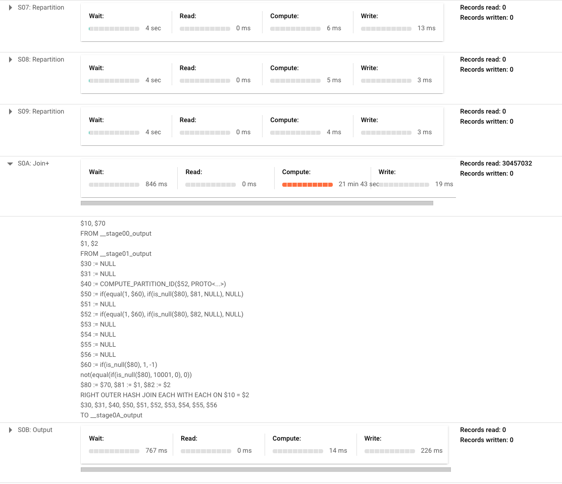 optimizing-bigquery