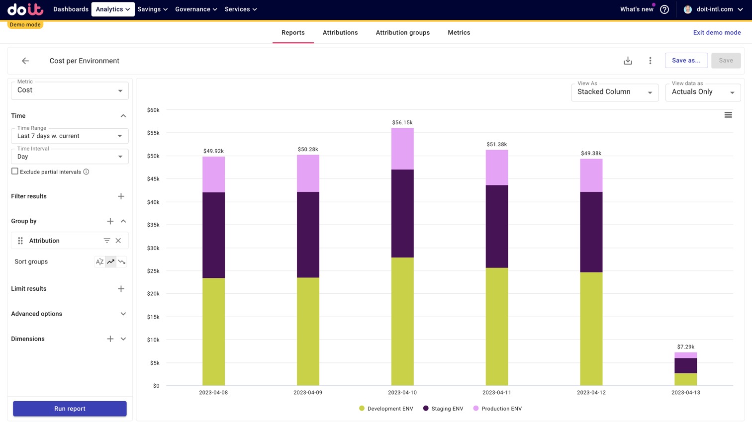 gcp-cloud-interconnect