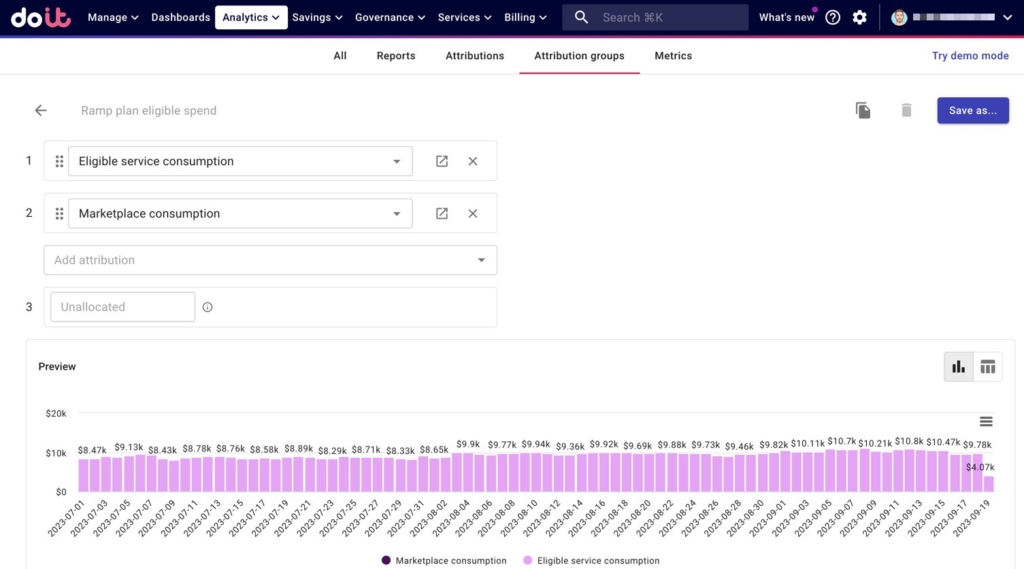 Attribution Group Ramp Plan