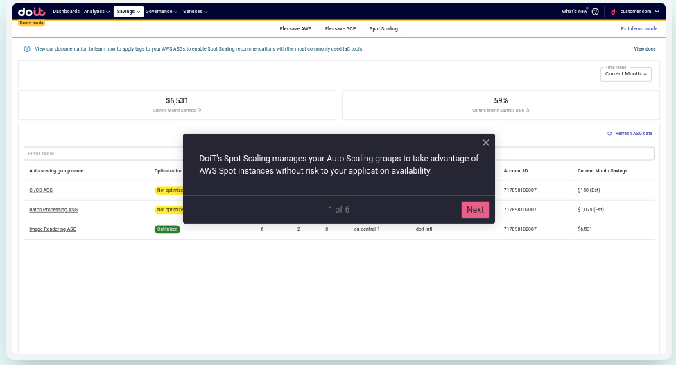 tools for cloud finops