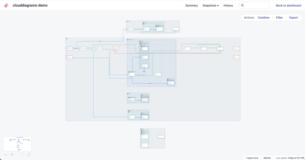 Mapeo de infraestructura de una cuenta de AWS en Cloud Diagrams