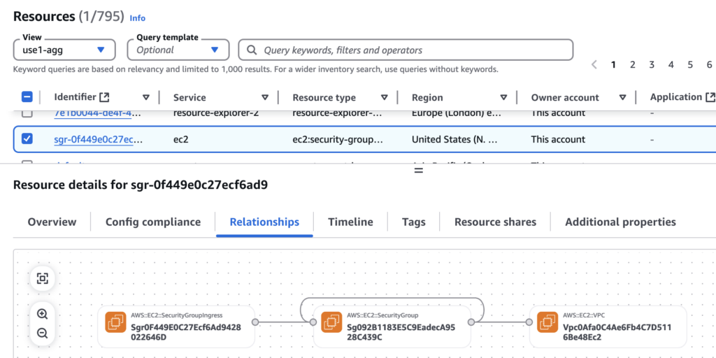 Vista del Explorador de recursos de AWS