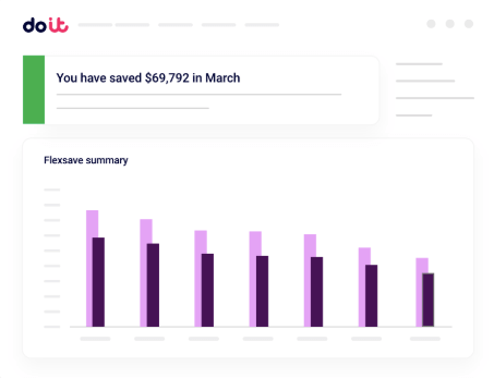Flexsave chart showing cloud cost savings