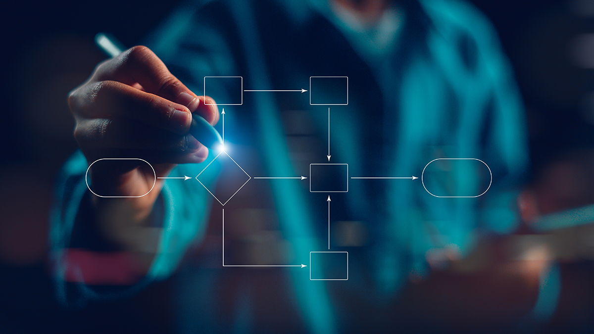 DoiT FinOps workflow automation actions not dashboards